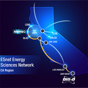 A map of CA with orange and white lines connecting hubs denoted by circles