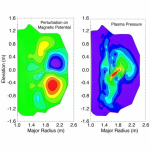 Color maps of the DIII-D cross-section showing the spatial relationship between perturbations and pressure